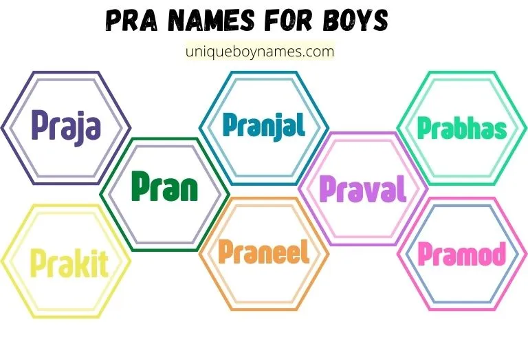 names starting with pra for boy