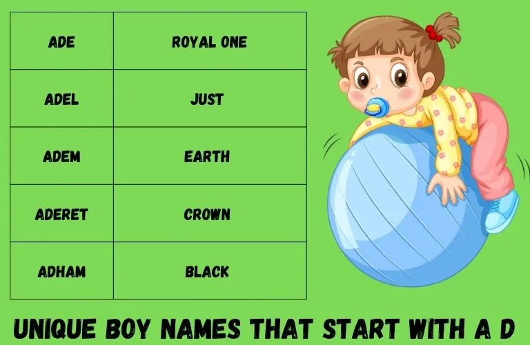 unique boy names that start with a d