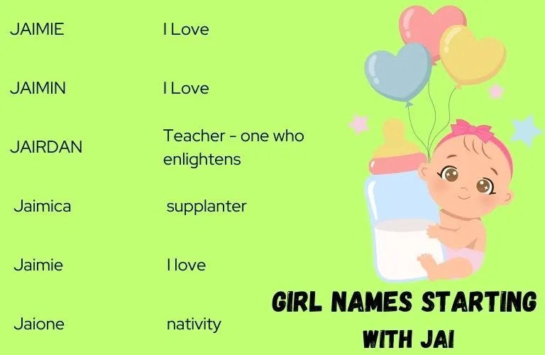 Girl names starting with jai