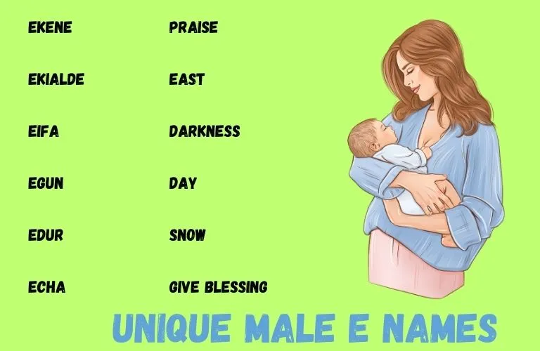 unique Male E Names
