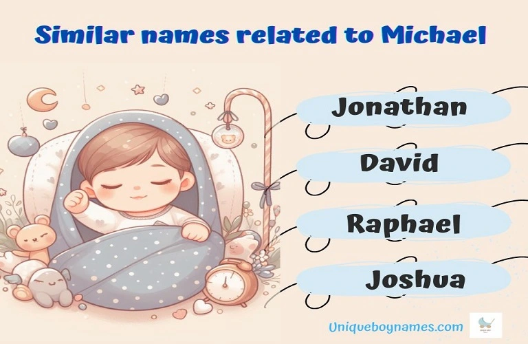 Similar names related to Michael